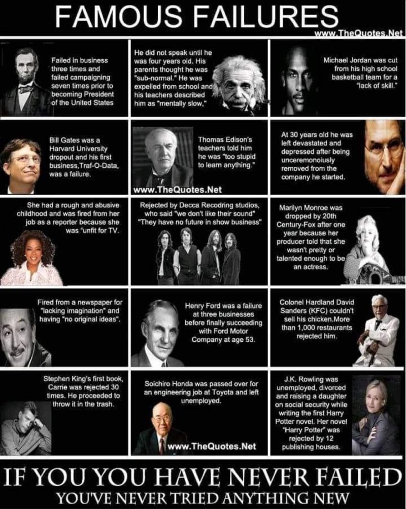 Syafinar A on LinkedIn: quot Those who dare to fail miserably can achieve Syafinar A on LinkedIn: quot Those who dare to fail miserably can achieve