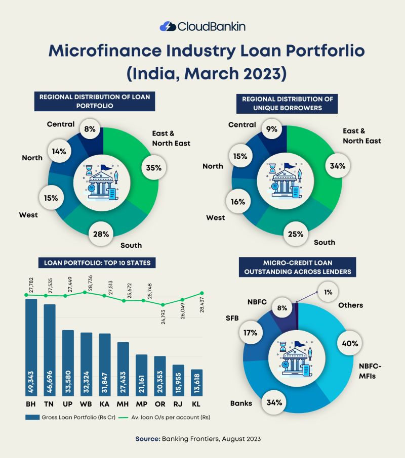 Moiz Batliwala on LinkedIn: This is vital information for professionals Moiz Batliwala on LinkedIn: This is vital information for professionals