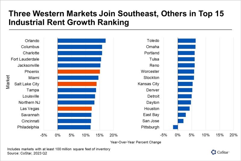 Stephanie Saccente on LinkedIn: Phoenix Salt Lake City and Las Vegas Stephanie Saccente on LinkedIn: Phoenix Salt Lake City and Las Vegas