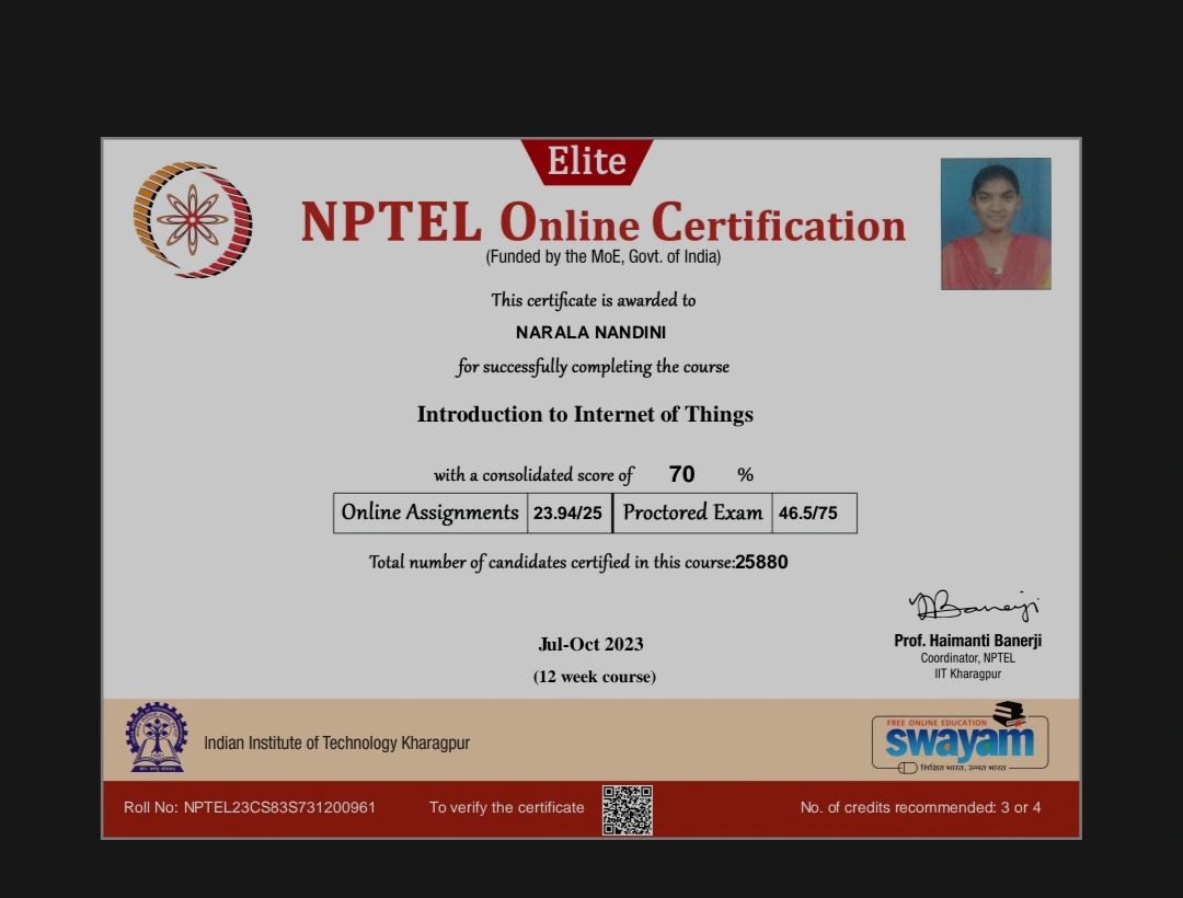 N Nandini yadhav on LinkedIn: iam happy to share my certificate of N Nandini yadhav on LinkedIn: iam happy to share my certificate of
