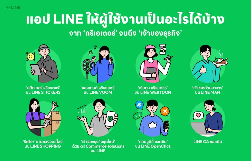 LINE Company (Thailand) on LinkedIn: #lifeonline #line #linethailand