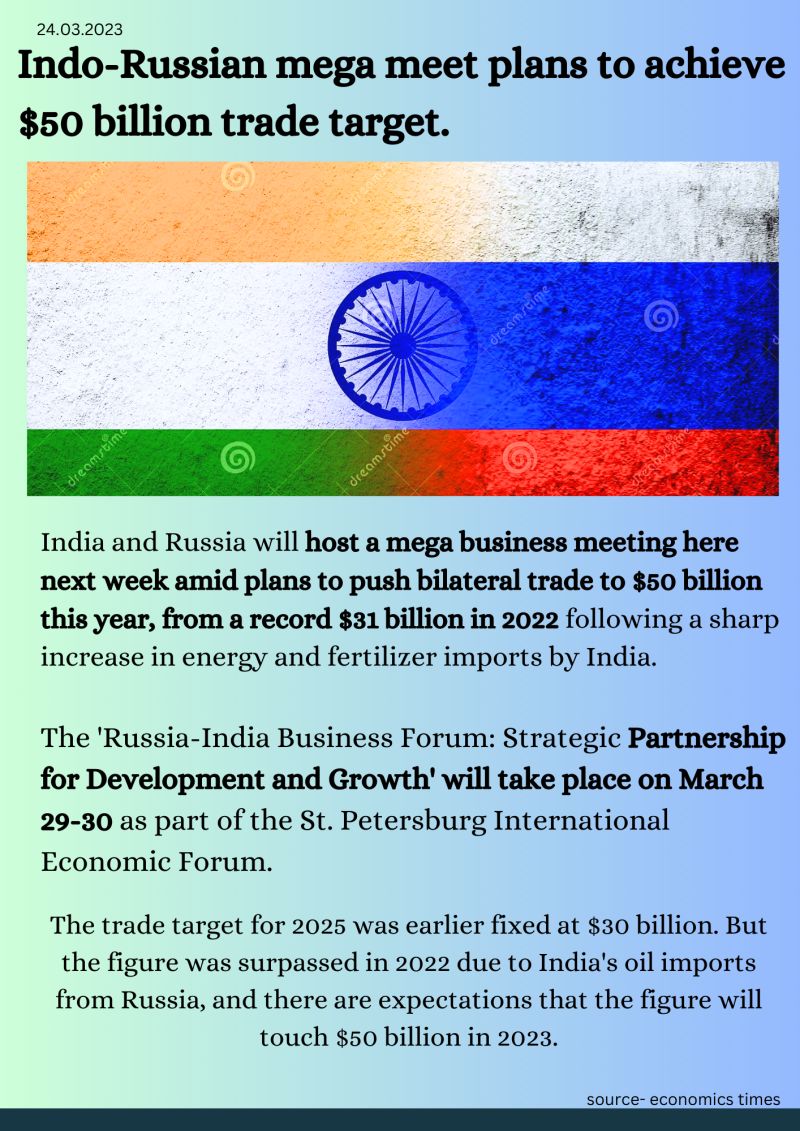 Wansikha Jain - Information Technology - Travarsa Private Limited | LinkedIn