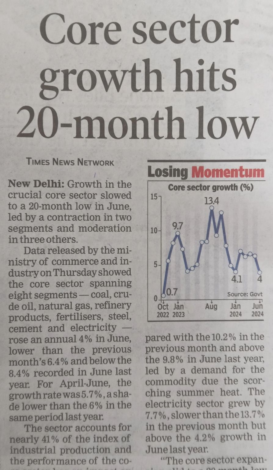 Ashish Kaul Prof on LinkedIn: This headline got drowned under the Ashish Kaul Prof on LinkedIn: This headline got drowned under the