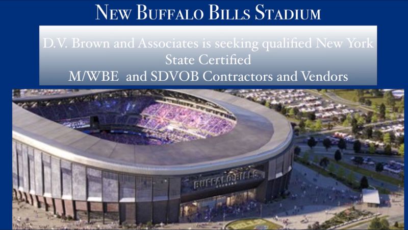 buffalo bills city and state
