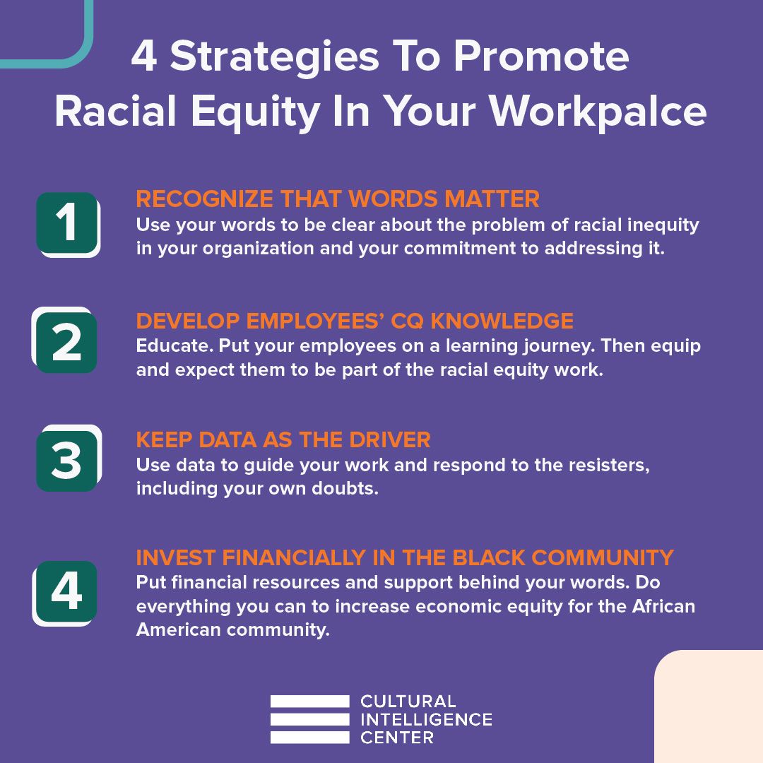 Cultural Intelligence Center on LinkedIn: #blackhistorymonth #racialequity Cultural Intelligence Center on LinkedIn: #blackhistorymonth #racialequity