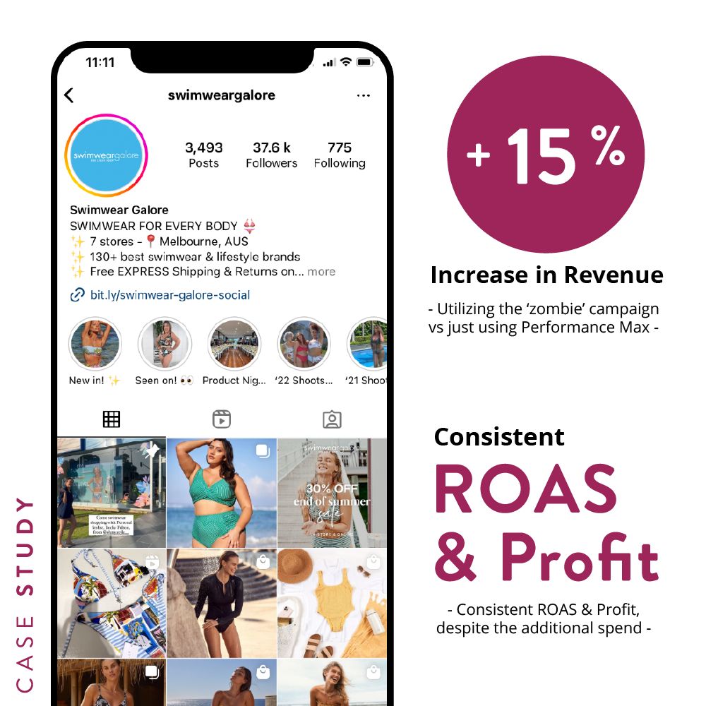 Zomby products - +15% revenue case