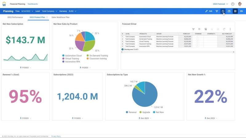 Damian James on LinkedIn: Workday Adaptive Planning Demo: Machine Damian James on LinkedIn: Workday Adaptive Planning Demo: Machine