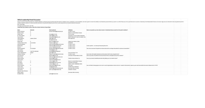 Jessica Dunne en LinkedIn: WIELD Panel Discussion RSVP Jessica Dunne en LinkedIn: WIELD Panel Discussion RSVP