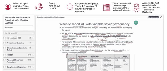 Dixita Patel on LinkedIn: Online Clinical Research Coordinator (CRC Dixita Patel on LinkedIn: Online Clinical Research Coordinator (CRC