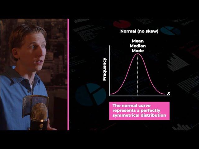 Blended Teaching on LinkedIn: Intro to Real Estate Data Analysis by Dr Blended Teaching on LinkedIn: Intro to Real Estate Data Analysis by Dr