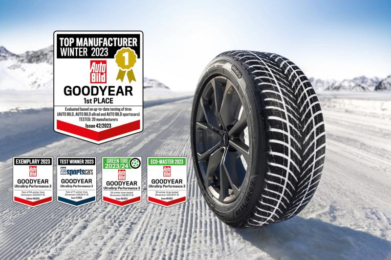 Laurent Colantonio on LinkedIn: Goodyear crowned Manufacturer of the Year  of Winter Tires
