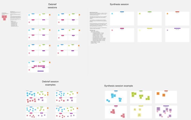 Sady Ignacio Maureria Bulnes on LinkedIn: User Research Debrief Sady Ignacio Maureria Bulnes on LinkedIn: User Research Debrief