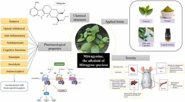 Andrew Holt PharmD BCMAS CPGx on LinkedIn: An insight review on the Andrew Holt PharmD BCMAS CPGx on LinkedIn: An insight review on the