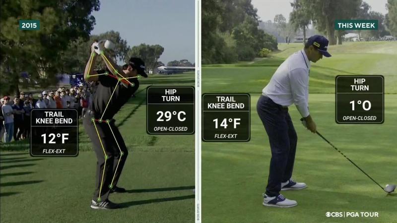GOLFTEC’s OptiMotion Provides Quality Analysis of Pro Swings