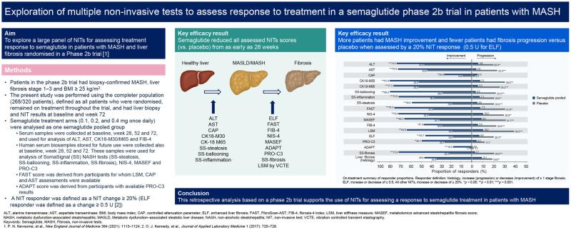 semaglutide elisa 510k ALL Hub spotlight: Inotuzumab ozogamicin dose optimization in adults with B-ALL During ASH 2024, Daniel DeAngelo reported that the higher starting dose of 1.8 mg/m2/cycle of InO provides a favorable balance Backed by our 100% Guarantee. Injection Pen Dosing Explained