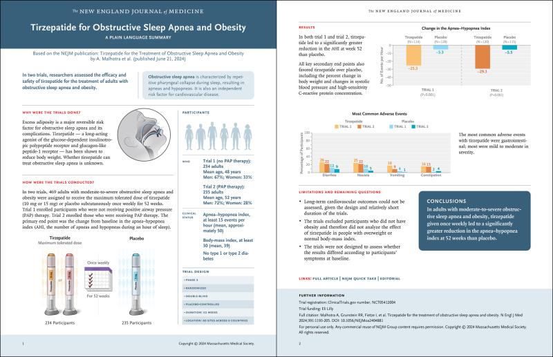 tirzepatide and sleep Injections for Apnea FDA approves weight loss drug