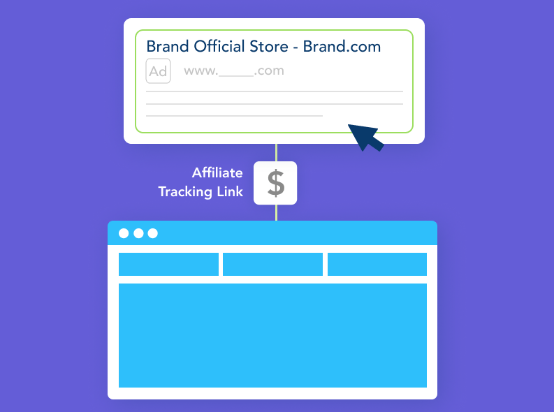 Tom L. on LinkedIn: What is Ad Hijacking and how to protect your brand integrity