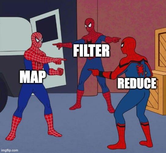 Mastering Array Manipulation In JavaScript With Map Filter And Reduce Mastering array manipulation in javascript with map filter and reduce