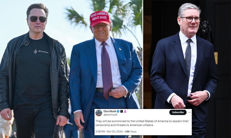 Don Gilbert on LinkedIn: Elon Musk vows to summon MPs to the US #39 to Don Gilbert on LinkedIn: Elon Musk vows to summon MPs to the US #39 to
