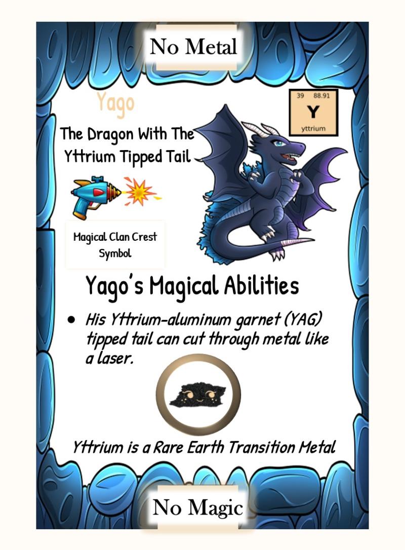 Sybrina Durant on LinkedIn: First Uses of the Periodic Table Element Sybrina Durant on LinkedIn: First Uses of the Periodic Table Element