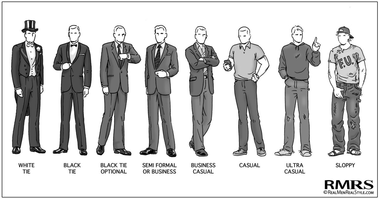 business casual dress code Smart for Men: 2025 Style Guide A Gentleman's Guide To Business