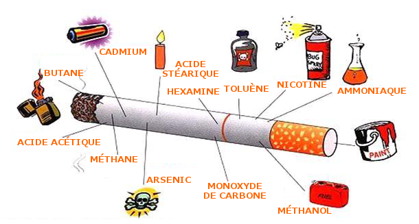 filtre cigarettes Filtres OCB 7,5 mm FINITAR 40 Pas Cher |