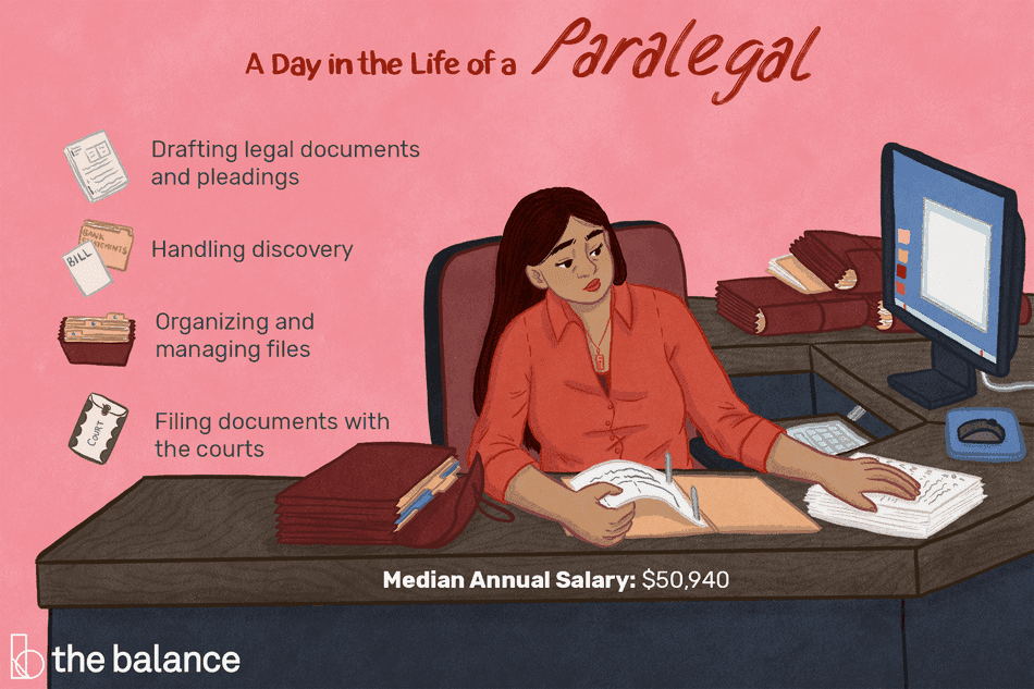 How Long Does It Take to Become a Paralegal? How Long Does It Take to Become a Paralegal?