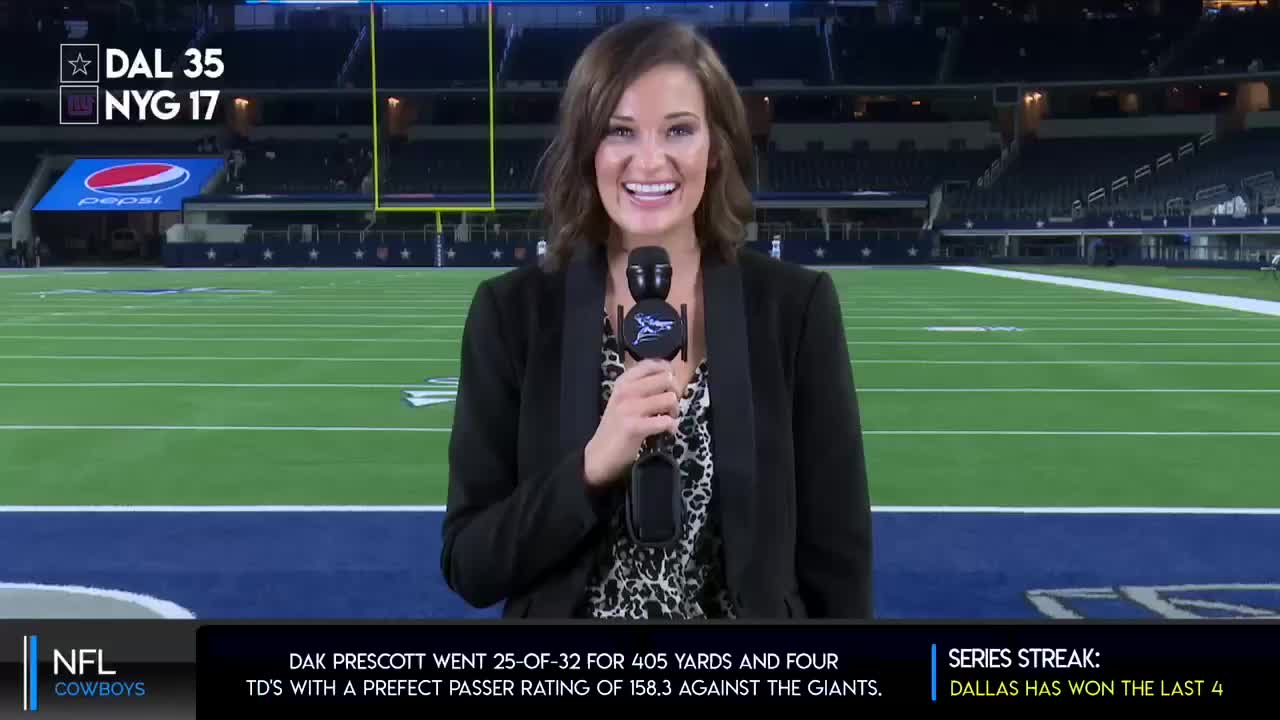 Brianna Dix on LinkedIn: #nygvsdal Brianna Dix on LinkedIn: #nygvsdal