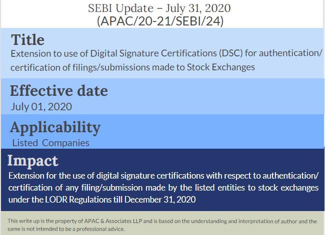 APAC and Associates LLP on LinkedIn: SEBI# Extension to use of Digital APAC and Associates LLP on LinkedIn: SEBI# Extension to use of Digital