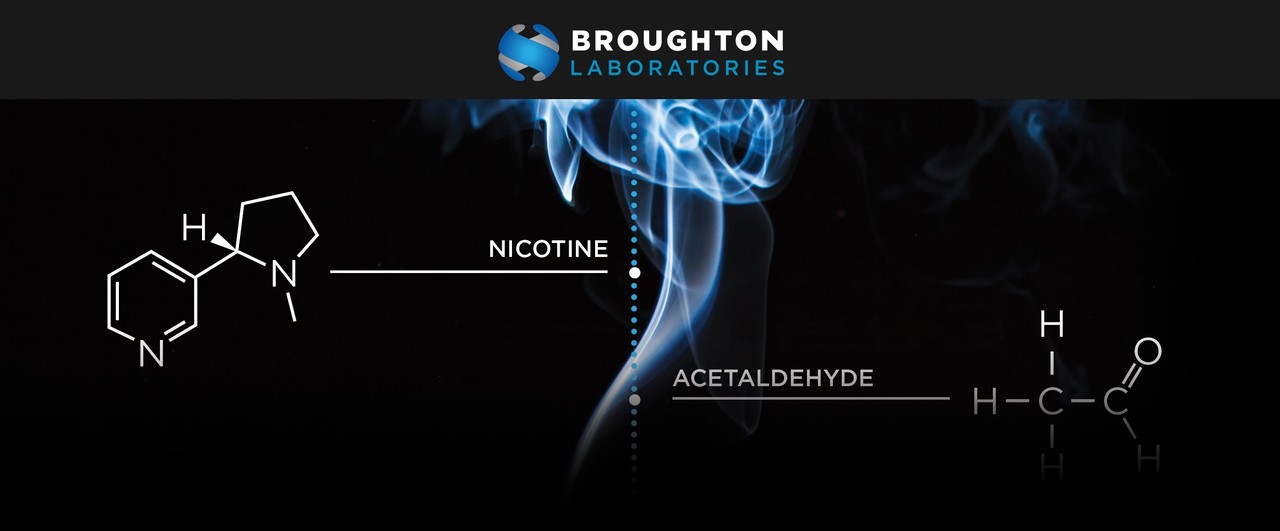 tobacco chemical formula structure of The Chemistry Part 2 Eight new cembranoids from tobacco Nicotine Natural Alkaloid Tobacco Component