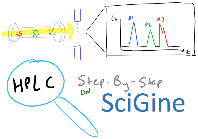 3. Overview of ICP-MS (Mass Spectrometry) Technique 3. Overview of ICP-MS (Mass Spectrometry) Technique