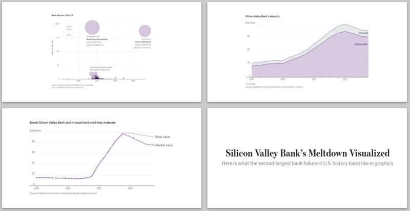 John Toohig on LinkedIn: #banks #creditunions #rates John Toohig on LinkedIn: #banks #creditunions #rates