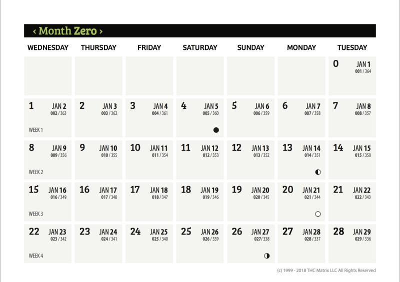Scott Flansburg on LinkedIn: #thepastdoesnotequalthefuture #calendar # Scott Flansburg on LinkedIn: #thepastdoesnotequalthefuture #calendar #