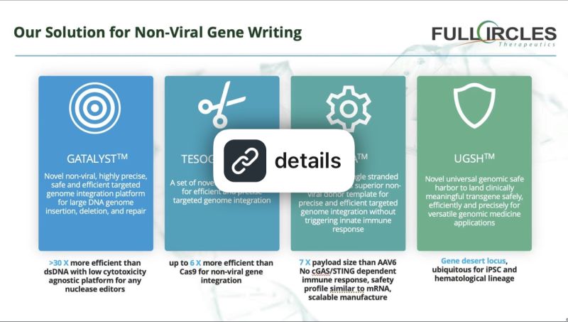 Today our Full Circles team led by Howard Wu and Keqiang Xie published Today our Full Circles team led by Howard Wu and Keqiang Xie published