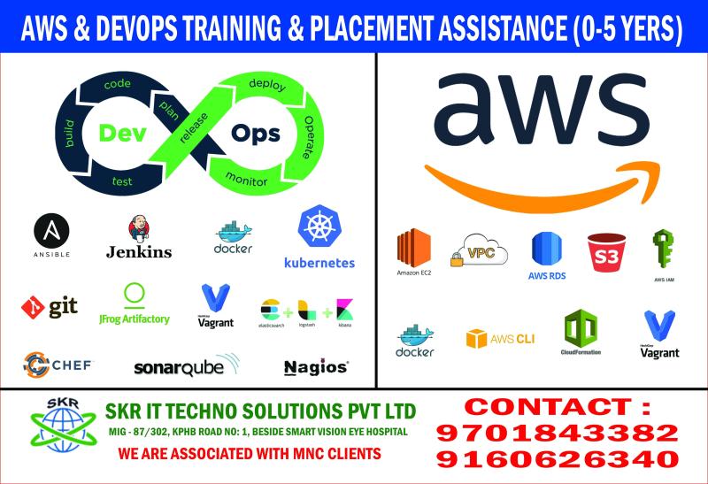 Kumar Reddy On LinkedIn Aws Devops Training And Placement Kumar reddy on linkedin aws devops training and placement