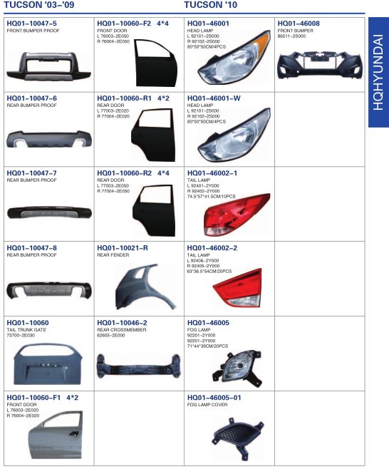 Hood & Fender + Mirrors Kit | HYUNDAI TUCSON 2020 Hood & Fender + Mirrors Kit | HYUNDAI TUCSON 2020