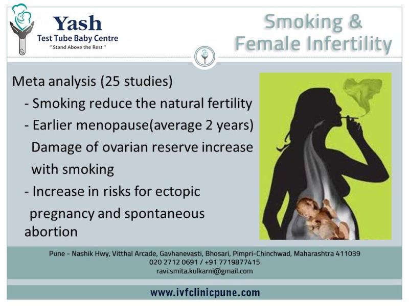 cigarettes and fertility The Damaging Effects of Smoking on Can smoking hurt your fertility?