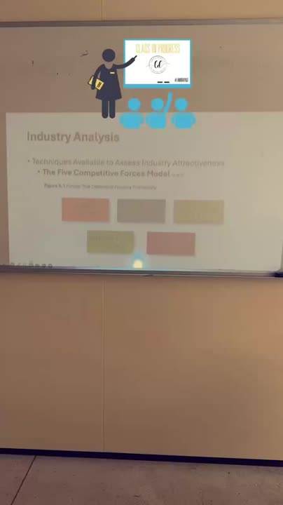 Dr Sultanah Alsudays on LinkedIn: Teaching five competitive forces Dr Sultanah Alsudays on LinkedIn: Teaching five competitive forces