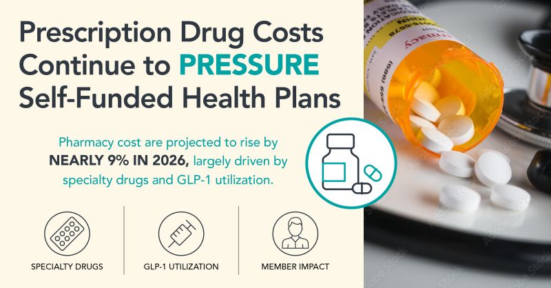 are glp-1 specialty drugs Medication: Understanding Your Options New GLP-1 Guidelines for Type