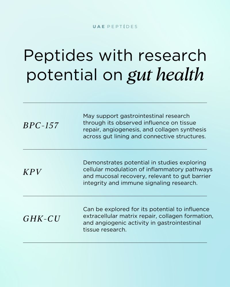 ghk cu angiogenesis ghk-cu vegf hair growth GHK-Cu (Copper Peptide) Therapy in South Florida Prescription Consultation Most people think skincare works