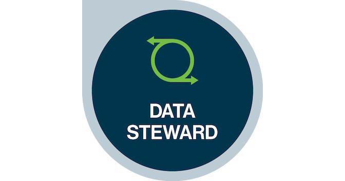 Collibra Data Steward Certification was issued by Collibra to Tiago Collibra Data Steward Certification was issued by Collibra to Tiago