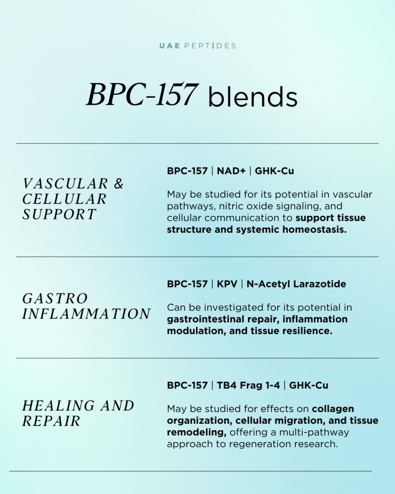 bpc 157 growth hormone receptor expression tendon fibroblasts BPC-157 for and Ligament Repair Era Organics BPC-157 Peptide Therapy | Doctors