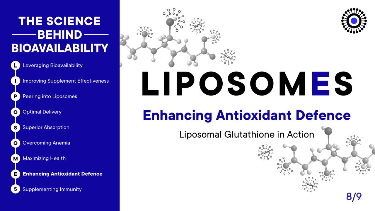 liposomal glutathione research Labs Supplement w/Gluta-IV, 100x Enhanced Absorption Over Powder Glutathione. 2 Fer 1 Ad, 120 Total Liposomal Softgels : Health & Household Glutathione, The supplement you didn't