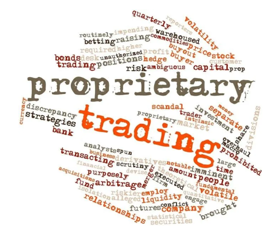 What Is Proprietary Trading? What Is Proprietary Trading?