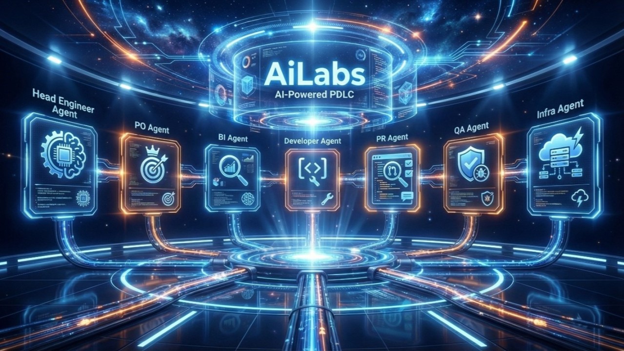 futuristic ai agent ecosystem and global network visualization