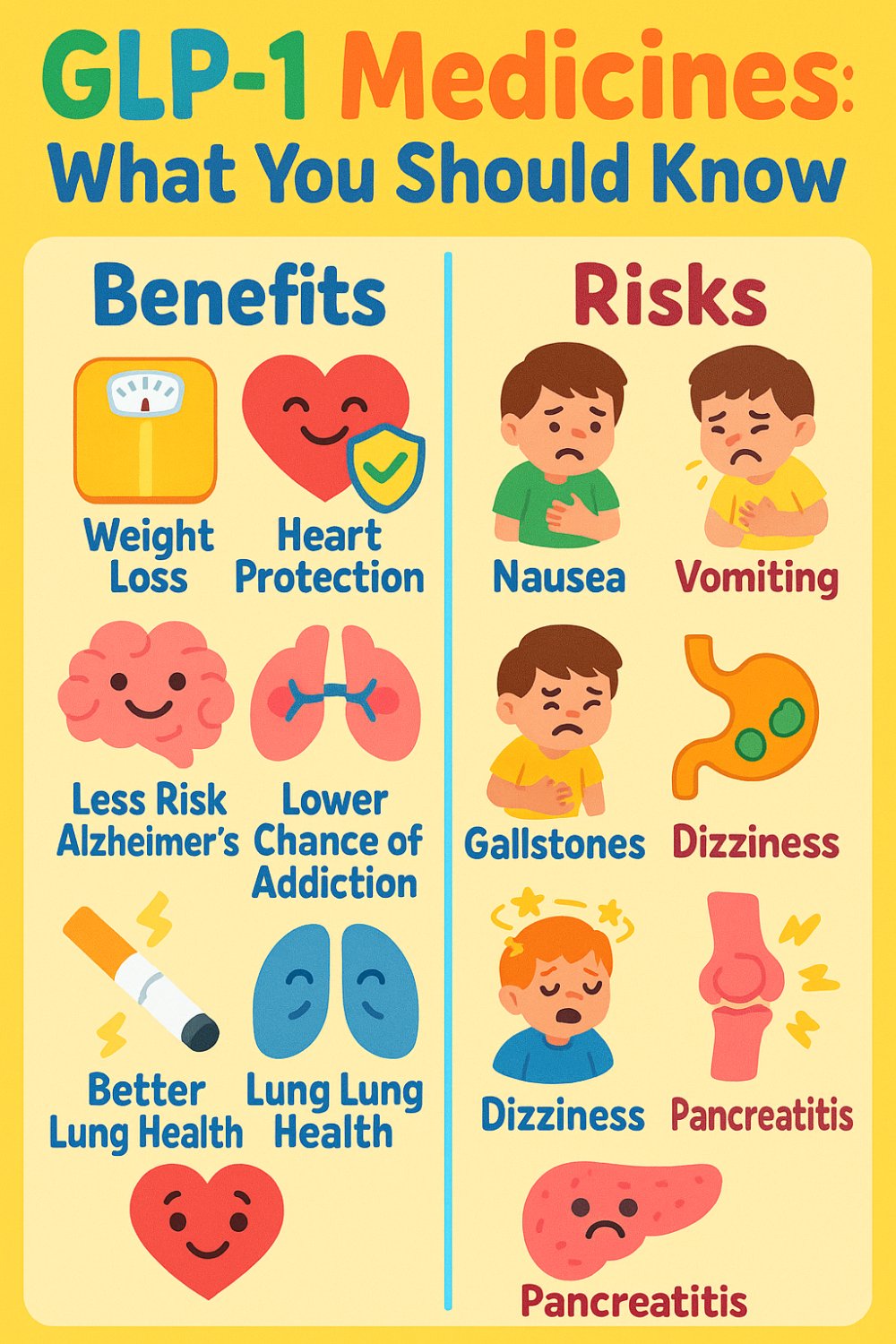 glp 1 health risks Is a GLP-1 right for you? Since the widespread adoption of GLP-1 receptor agonists like Ozempic, Wegovy and Munjaro for the management of metabolic disease and weight loss, there's been a growing glp-1 health risks GLP-1 Agonist: