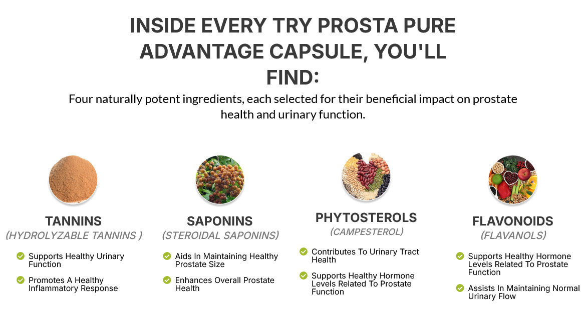 Prostapure Advantage Ingredients Prostapure Advantage Ingredients