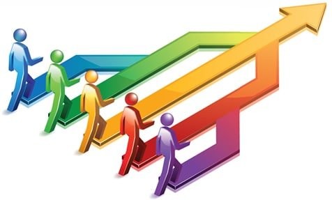 Team Alignment - Avoid Program Management Nightmare