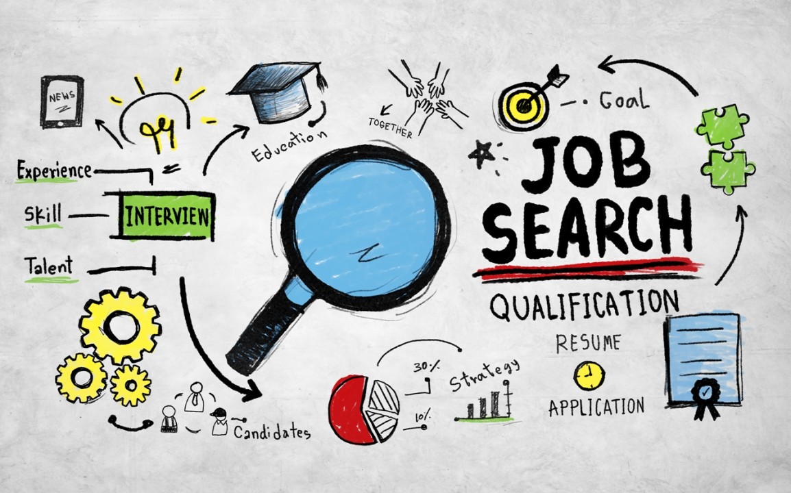 How to Start Looking for a Job Effectively: A Step-by-Step Guide to Success