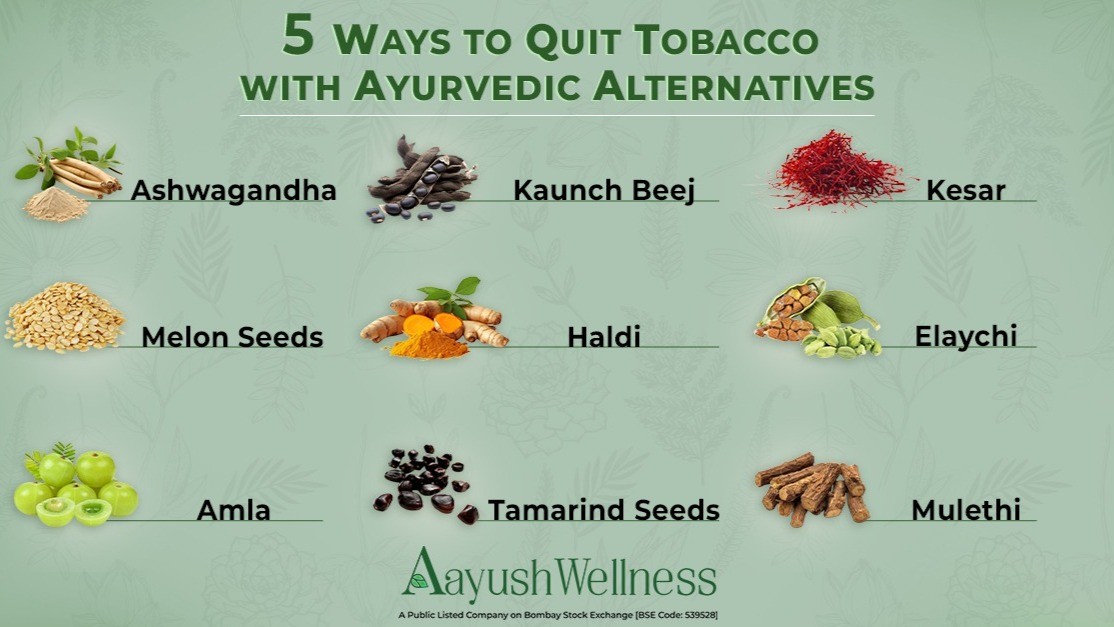 how to stop chewing tobacco cravings Quitting Smoking: 10 Ways Resist Tobacco Addiction: Symptoms, Causes, Effects,